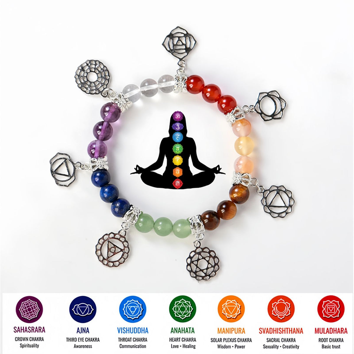 7 Chakra Gemstone Bracelet